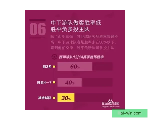 体育竞猜平台全面攻略指南助你轻松掌握赛事投注技巧